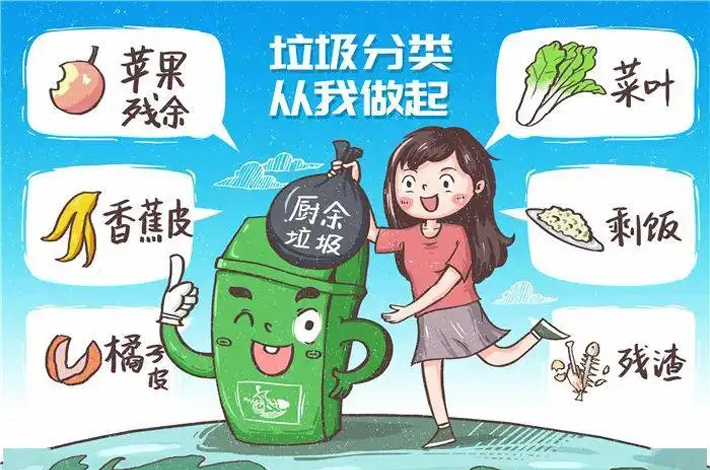 濕垃圾進(jìn)行分類處理