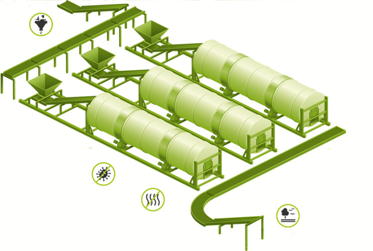 德森滾筒式垃圾發(fā)酵處理機(jī)